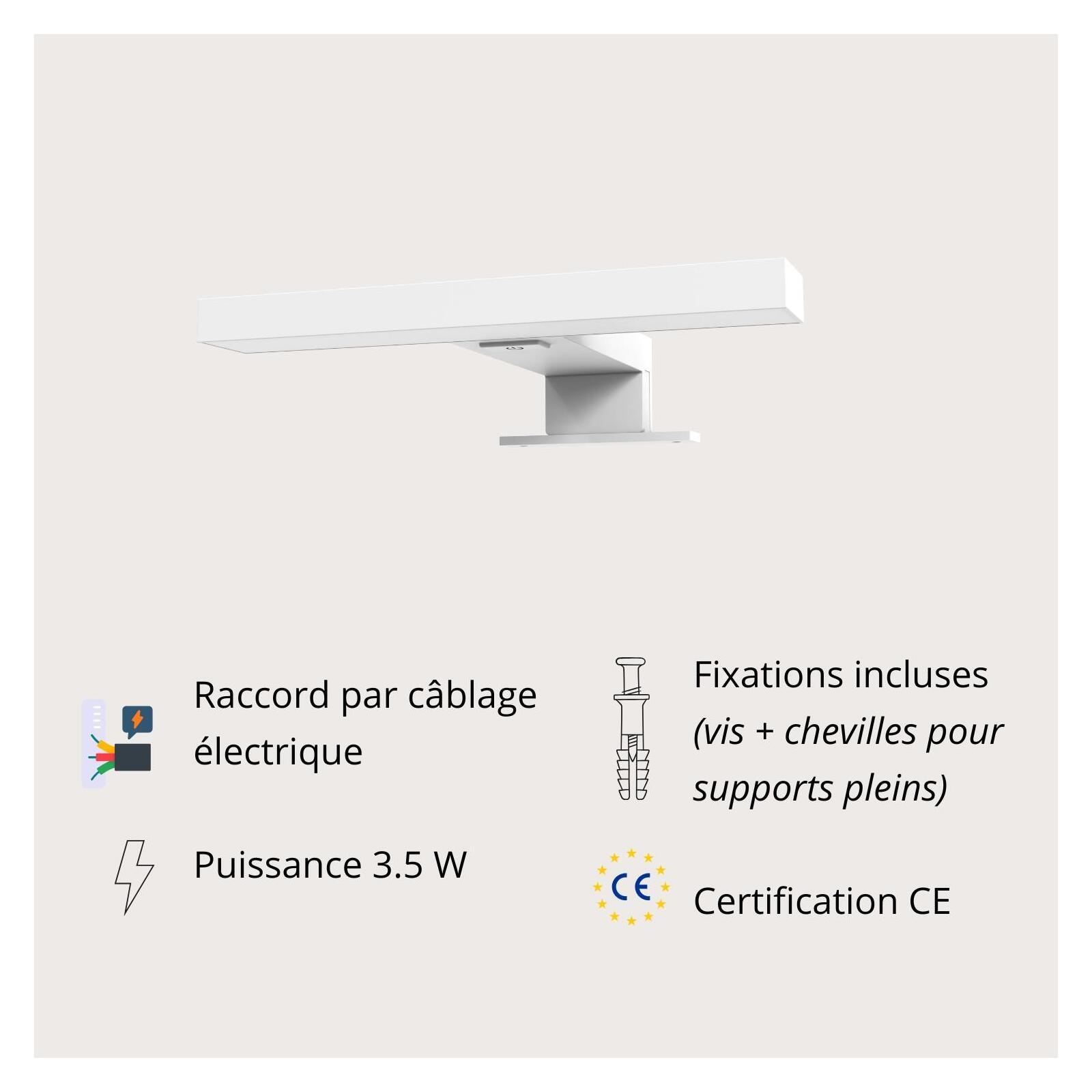 Spot LED en acrylique SPARKLINE