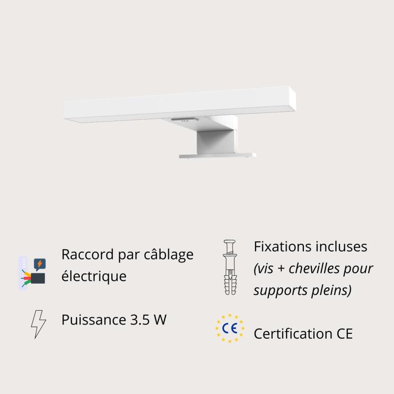 Spot LED en acrylique SPARKLINE