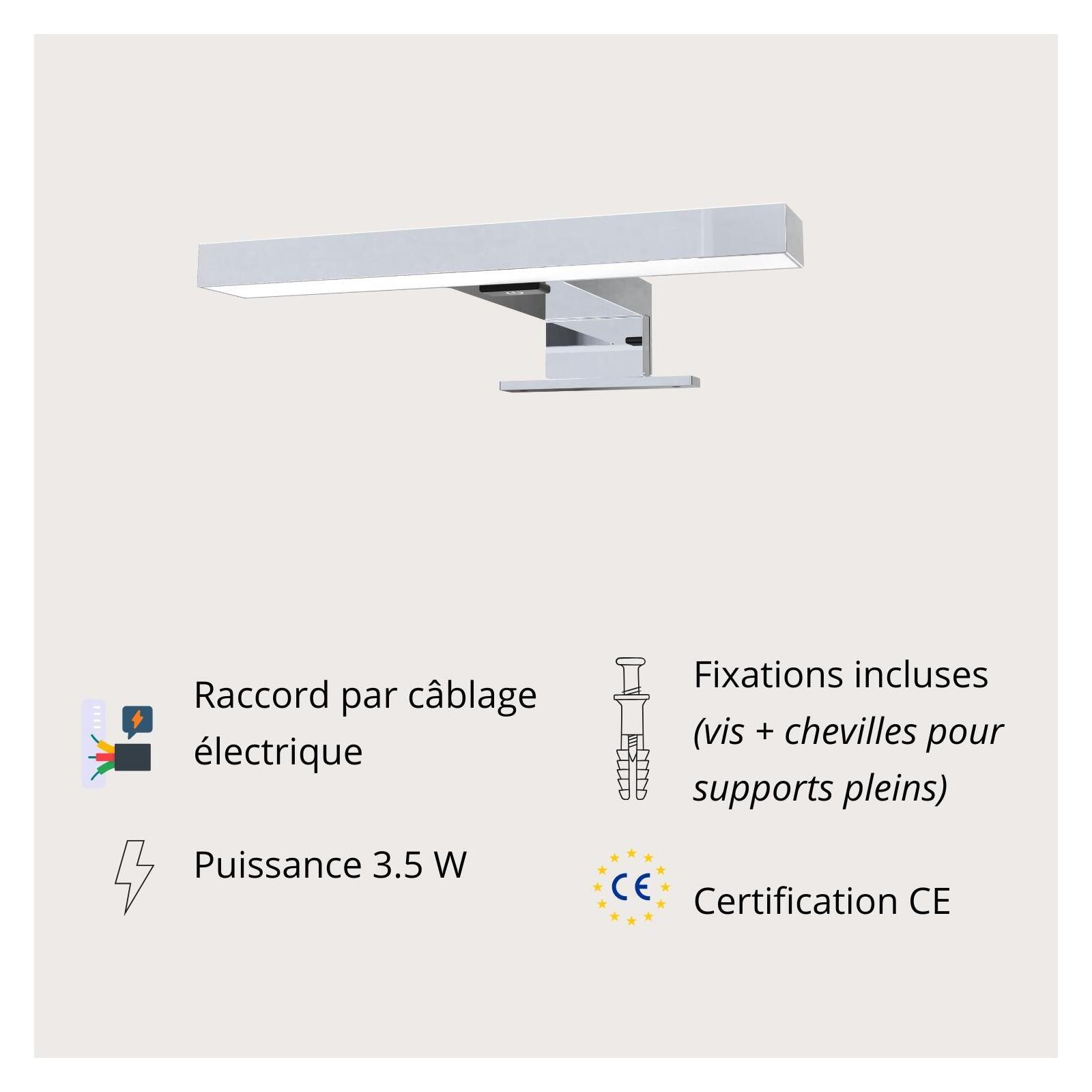 Spot LED en acrylique SPARKLINE
