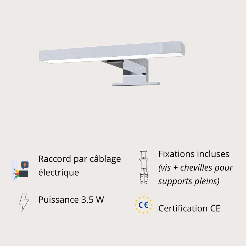 Spot LED en acrylique SPARKLINE