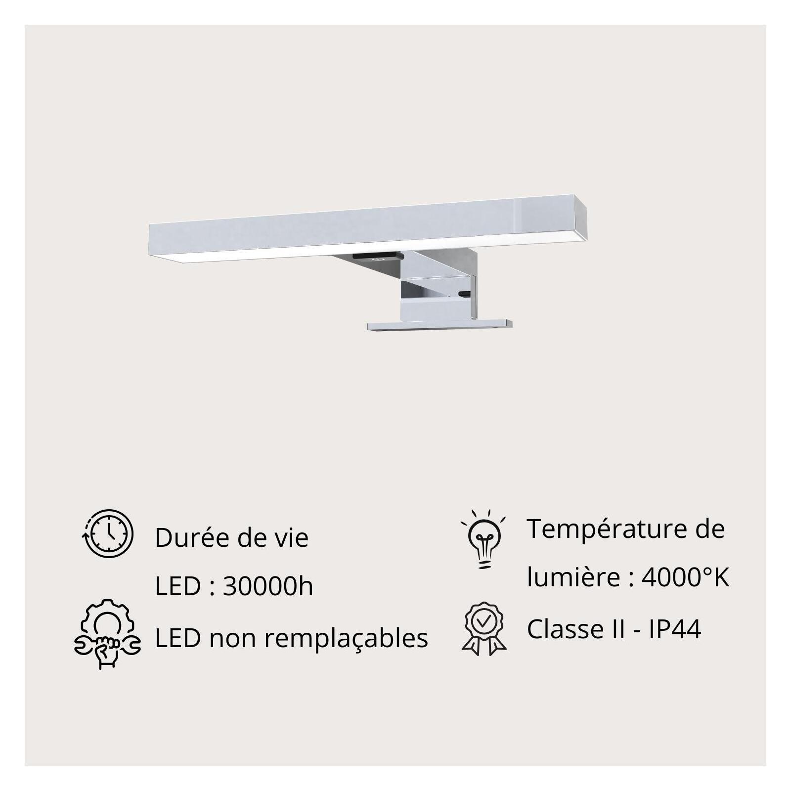 Spot LED en acrylique SPARKLINE