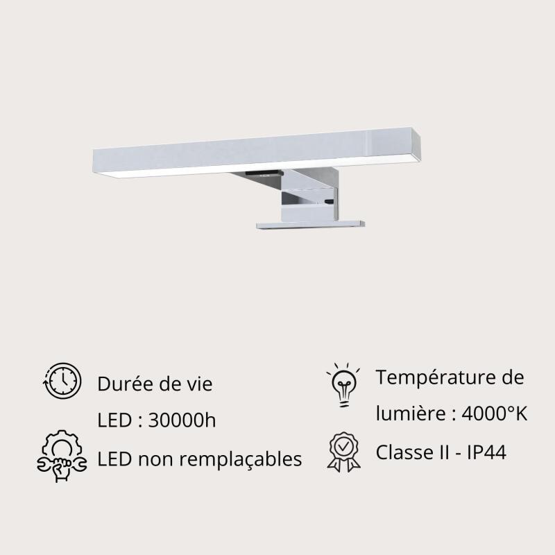 Spot LED en acrylique SPARKLINE