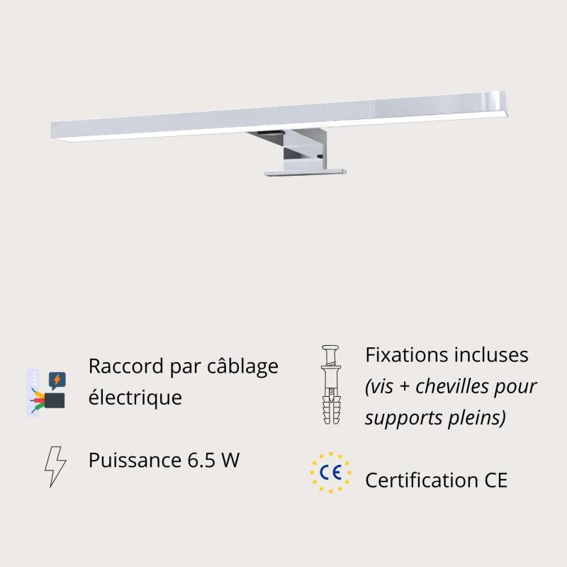 Spot LED en acrylique SPARKLINE