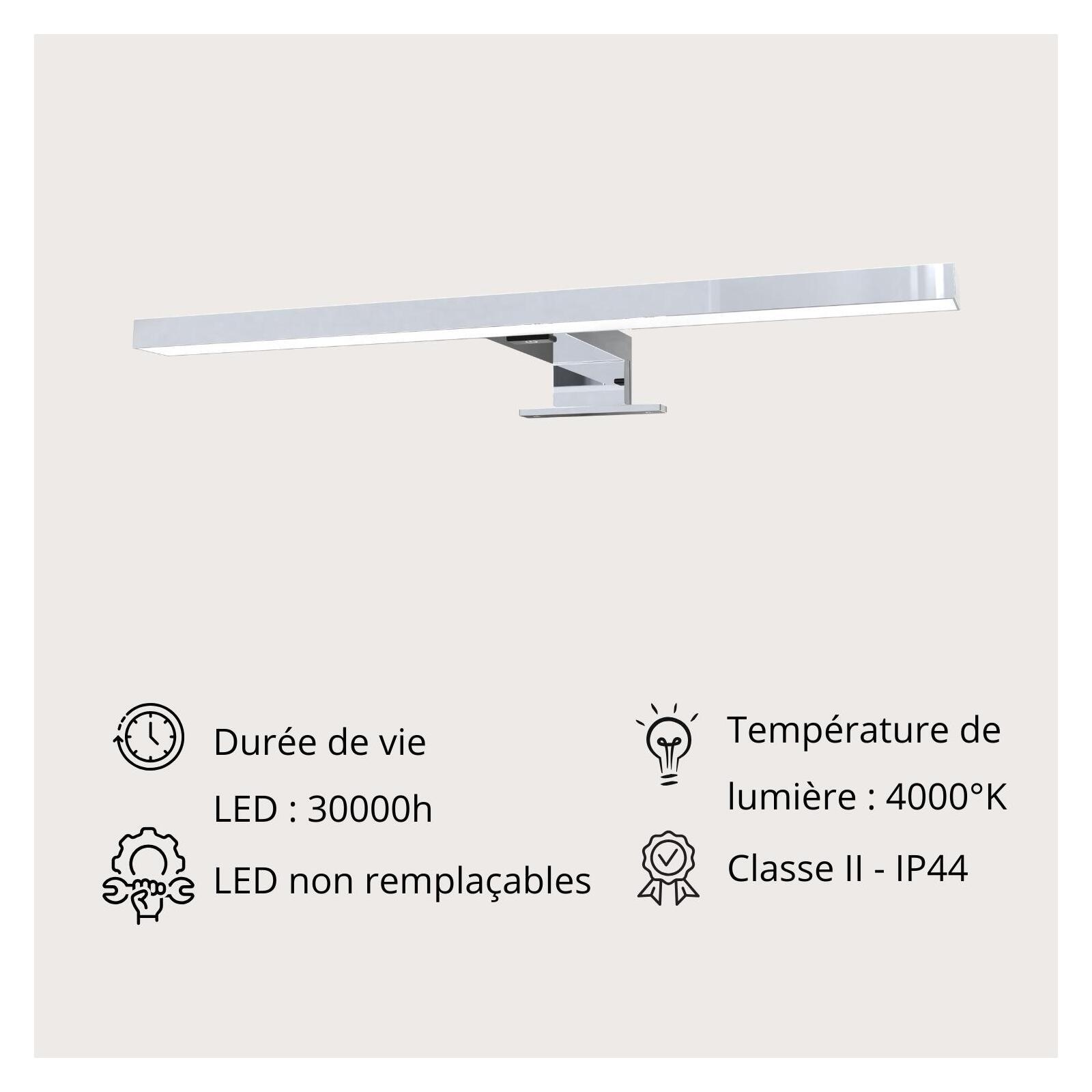 Spot LED en acrylique SPARKLINE