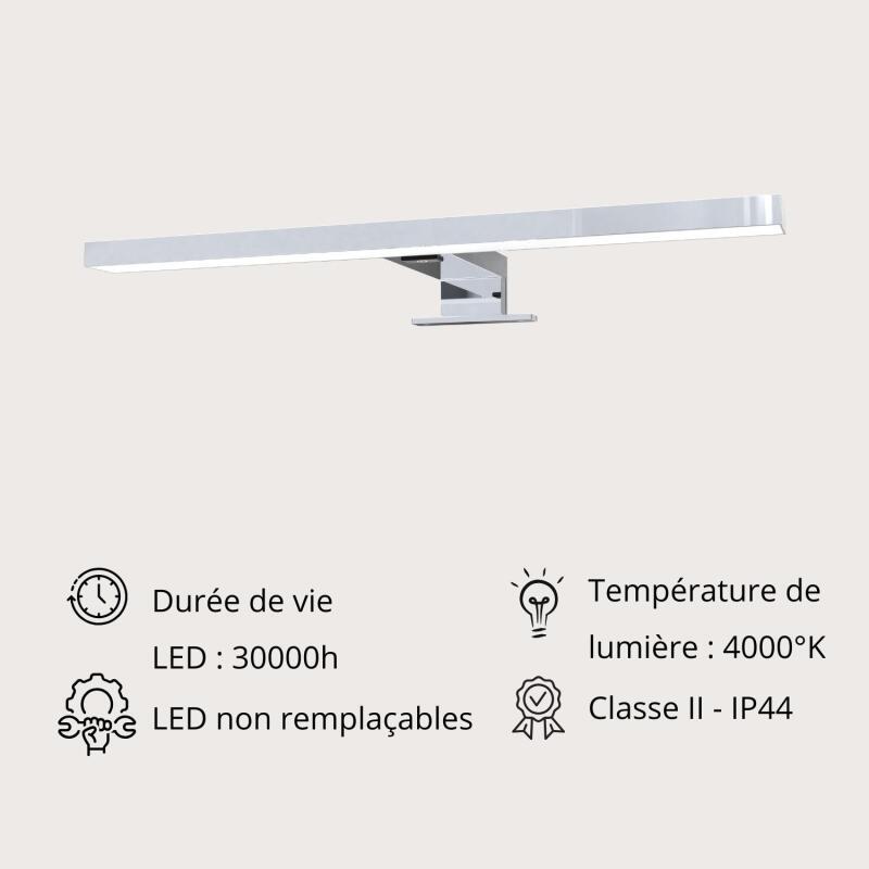Spot LED en acrylique SPARKLINE