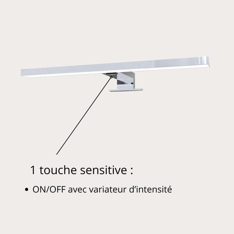 Spot LED en acrylique SPARKLINE