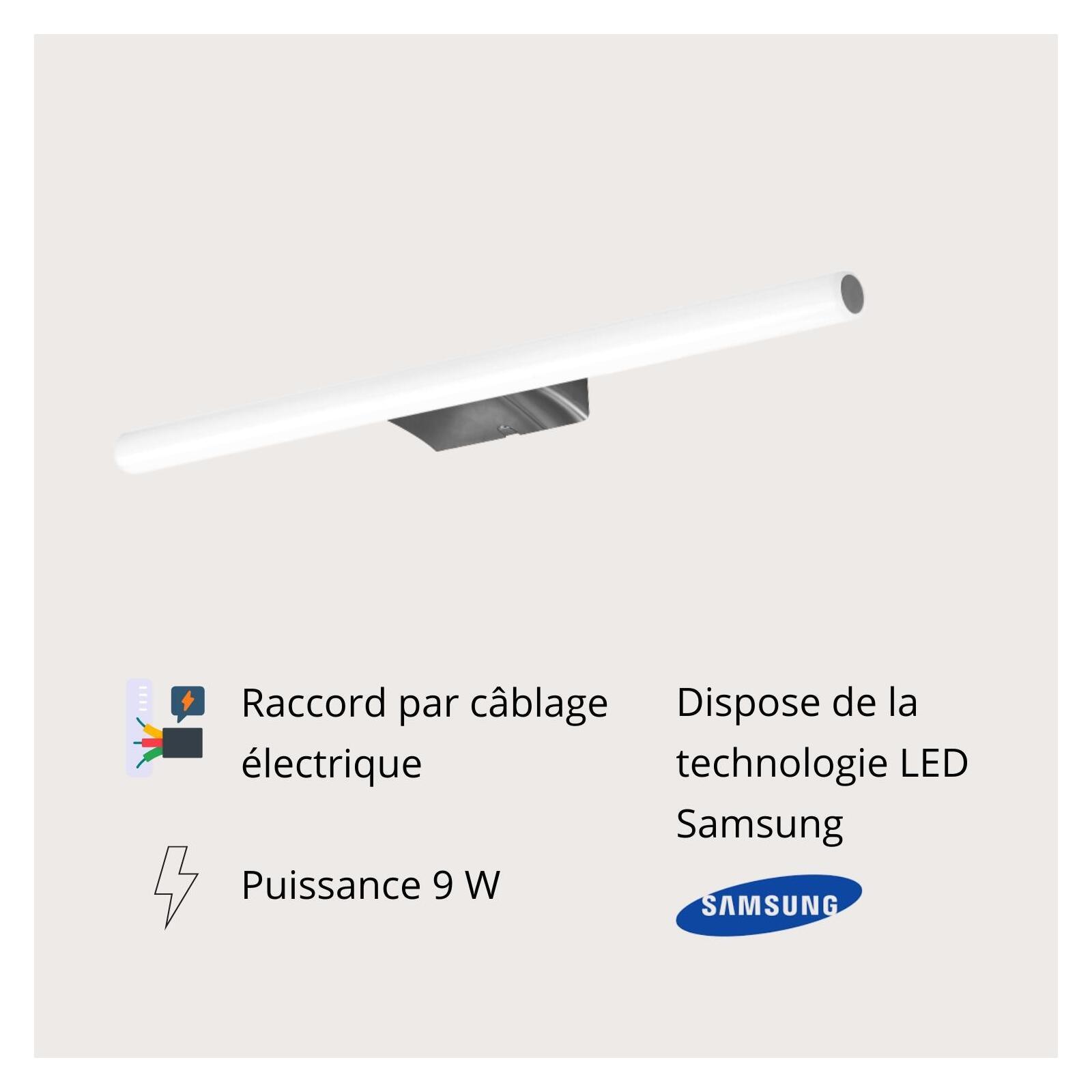 Spot LED mural 50 cm IRENE