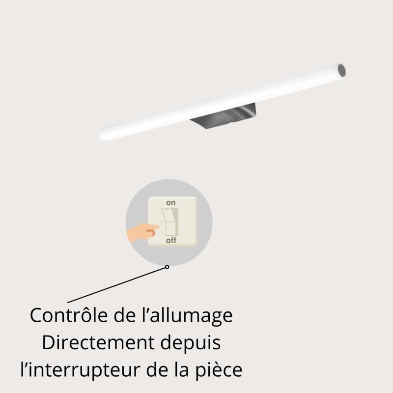 Spot LED mural 50 cm IRENE