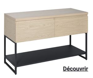 meuble double vasque salle de bain