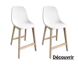 Tabouret destiné à un îlot central : comment le choisir ? – Blog BUT