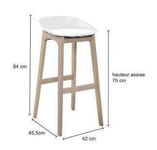 Hauteur tabouret bar